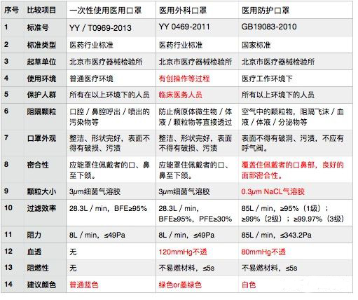 口罩2.jpg 口罩2.jpg