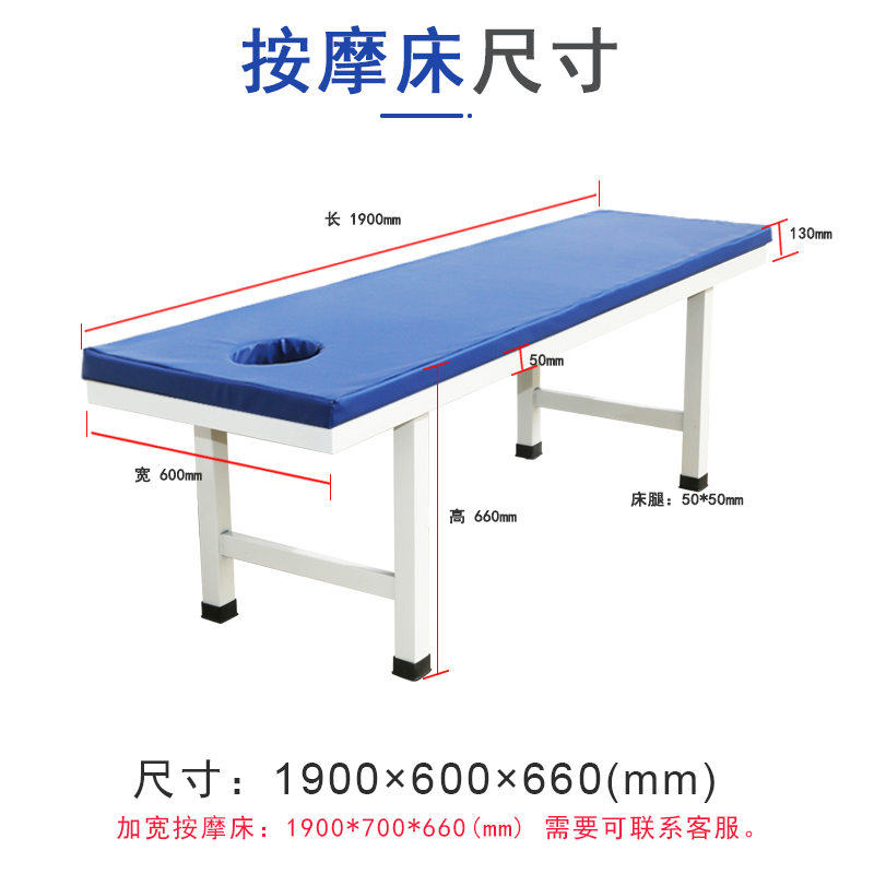 中醫推拿有什么好處？